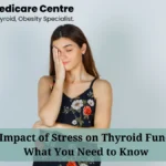 Thyroid Specialist Doctor in Jabalpur