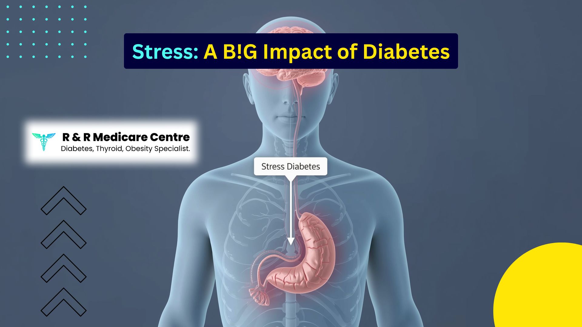 Stress Diabetes Causes, Symptoms & Expert Tips by Dr. Abhishek Srivastava, Leading Endocrinologist in Jabalpur